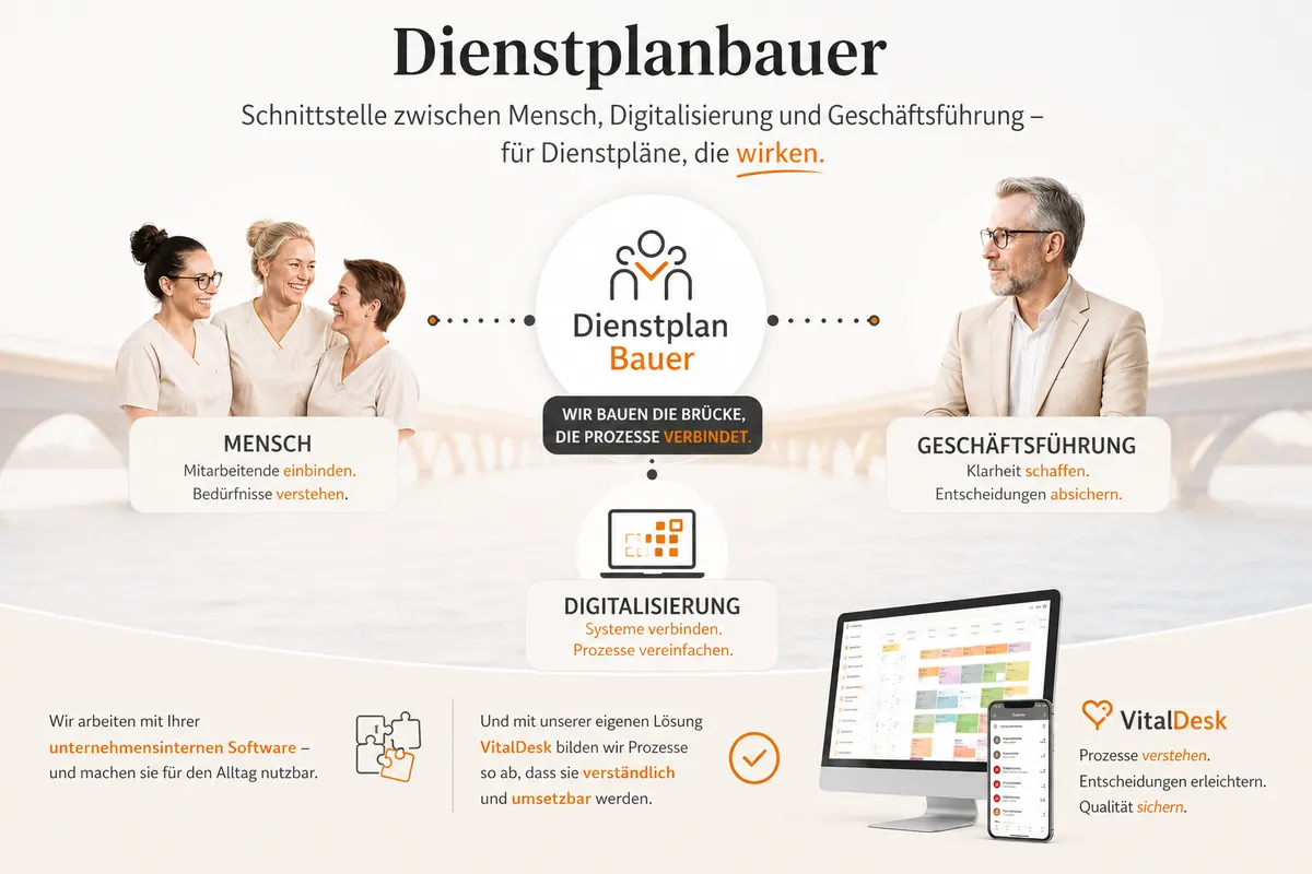 Der Dienstplanbauer als Brücke zwischen Mitarbeitenden, Digitalisierung und Geschäftsführung