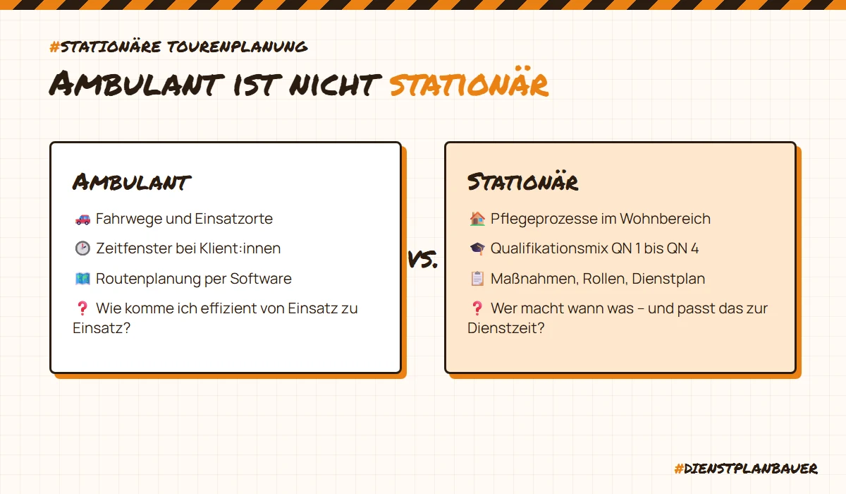 Vergleich ambulante und stationäre Tourenplanung